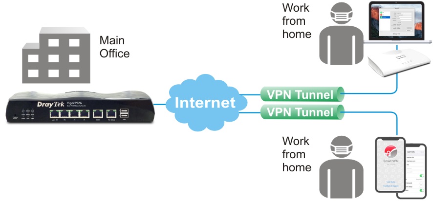 ha tunnel plus for windows